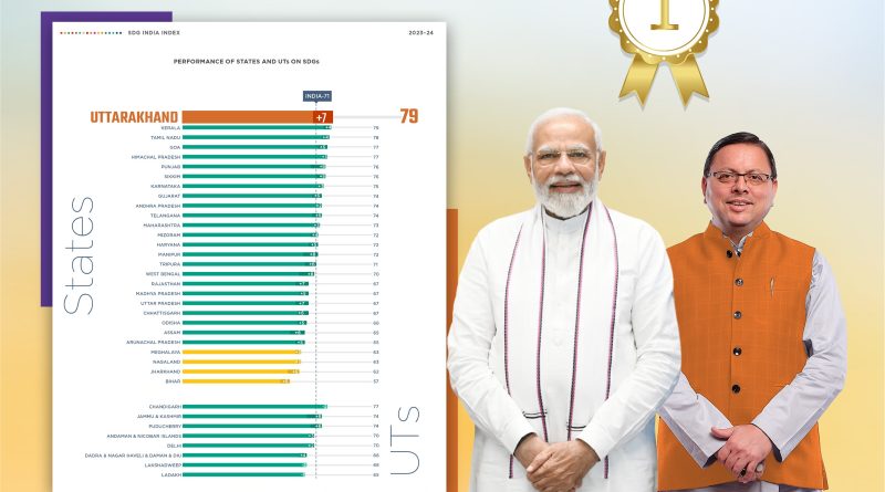 एक और कीर्तिमान उत्तराखंड के नाम