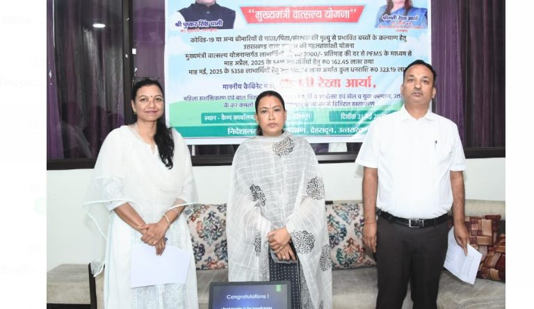 10 हजार से अधिक लाभार्थियों को मिला मुख्यमंत्री वात्सल्य योजना का लाभ